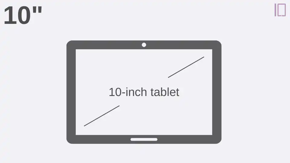 10-inch tablet size