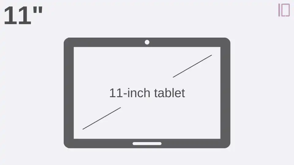 11-inch tablet size