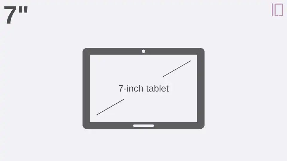 7-inch tablet size