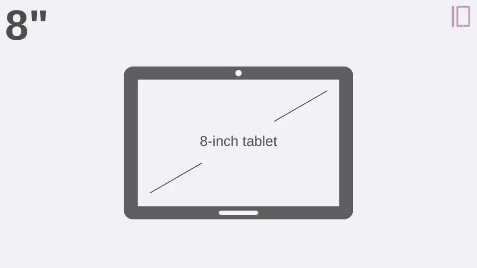 8-inch tablet size